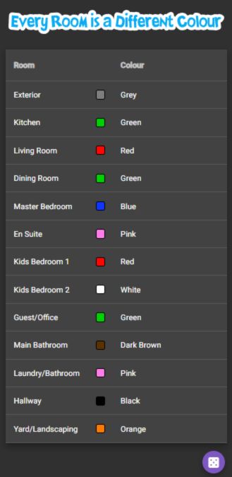 list of rooms with associated color