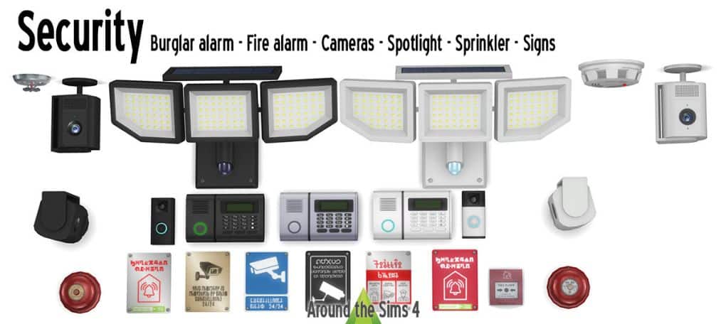 collage of mixed security cc pieces
